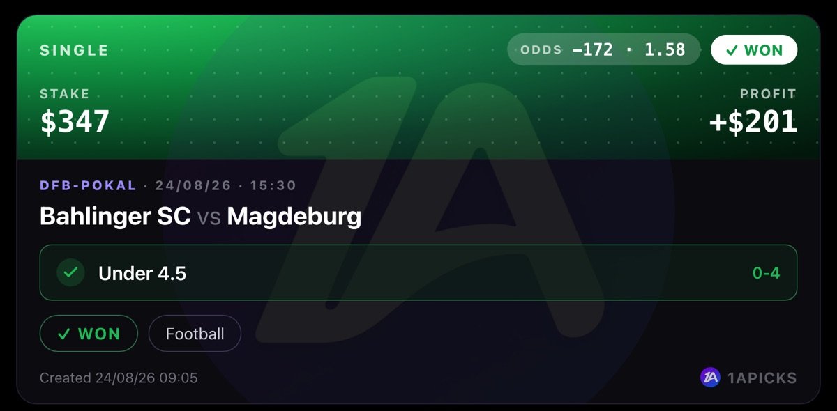 Bahlinger vs Magdeburg — Under 4.5