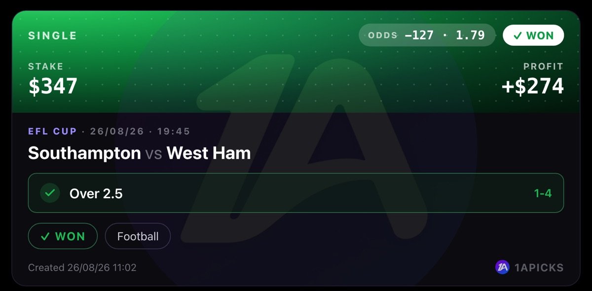Southampton vs West Ham — Over 2.5