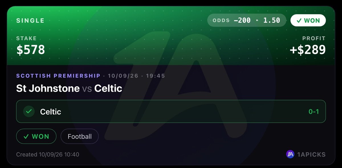 St Johnstone vs Celtic — Celtic