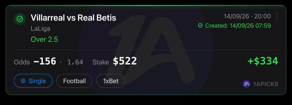 Villarreal vs Real Betis — Over 2.5